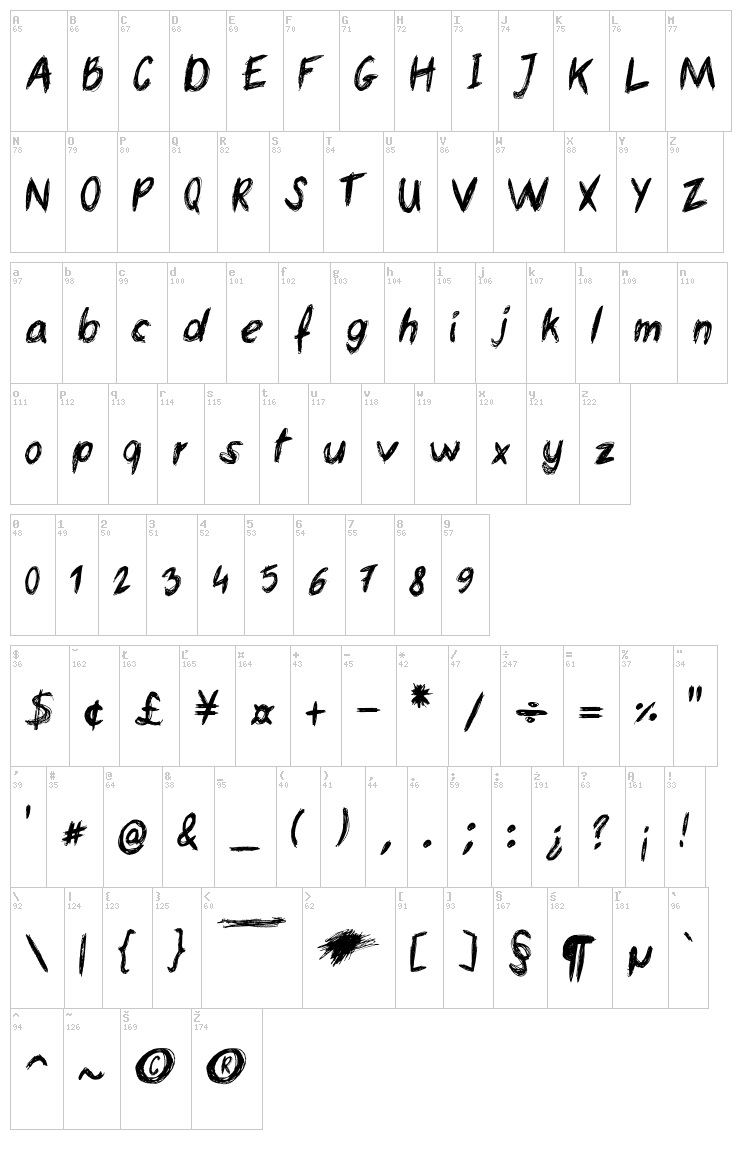 Beer Money font map